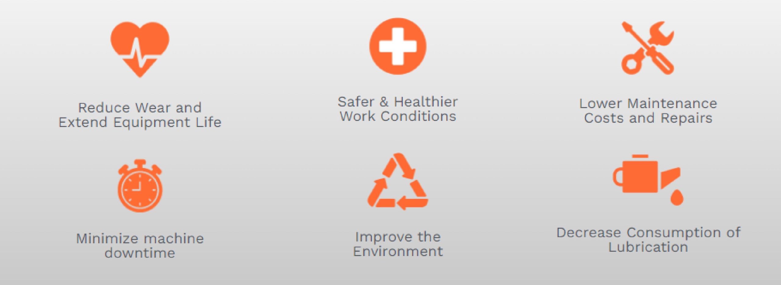 Advantages of Auto Lubrication-01 Advantages of Auto Lubrication-01